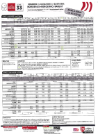 Horaires de la ligne Bordeaux Sarlat